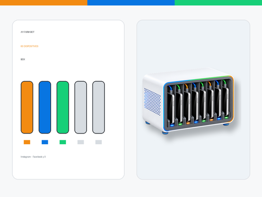 AY Farm bot Box y dispositivos | 60 dispositivos | FiX
