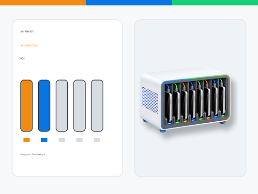 AY Farm bot Box y dispositivos | 40 dispositivos | FiX